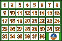 le calendrier L1
